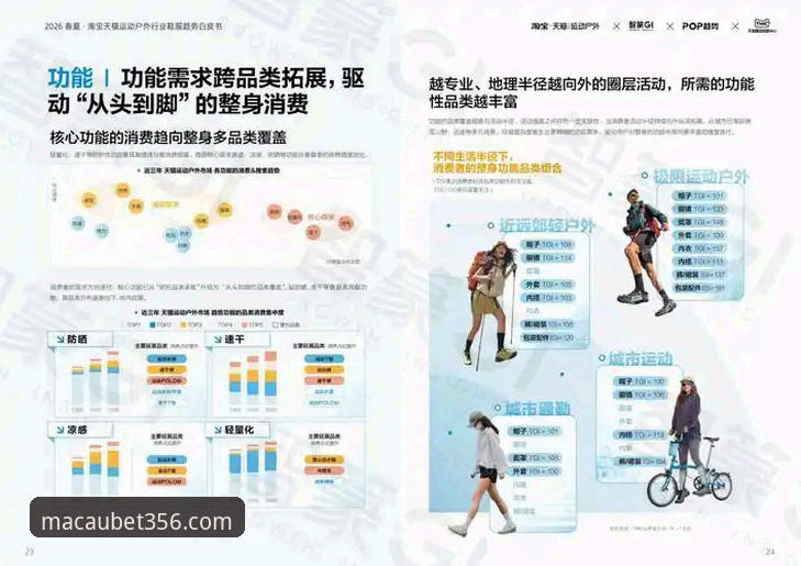 BET356体育入口实用指南：2026全新升级版本必备知识